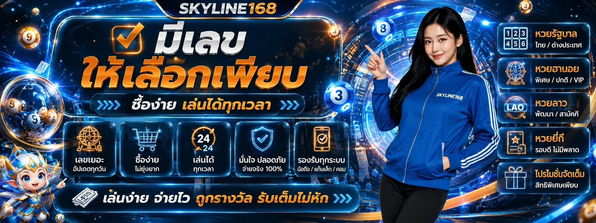 SKYLINE168